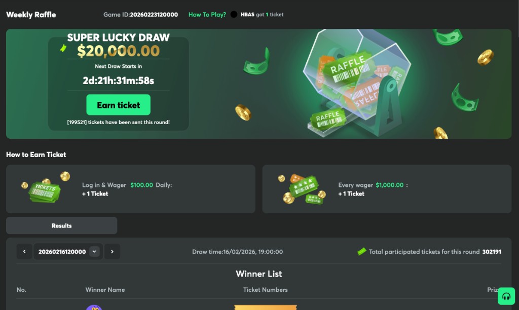 Weekly Raffle do BC.Game com prêmio de $20.000